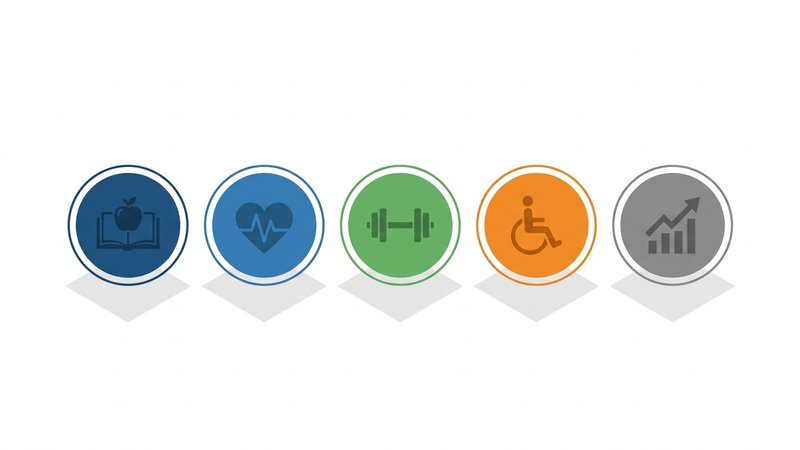 Infográfico visual mostrando as 5 linhas de pesquisa em Educação Física (Escolar, Saúde, Treinamento, Inclusão, Gestão) com ícones representativos