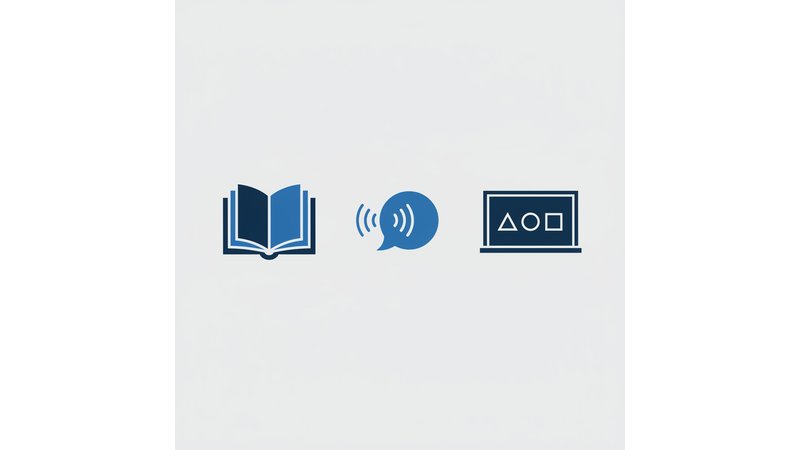 Diagrama visual mostrando as três grandes áreas de TCC de Letras: Literatura, Linguística e Ensino, com ícones representativos