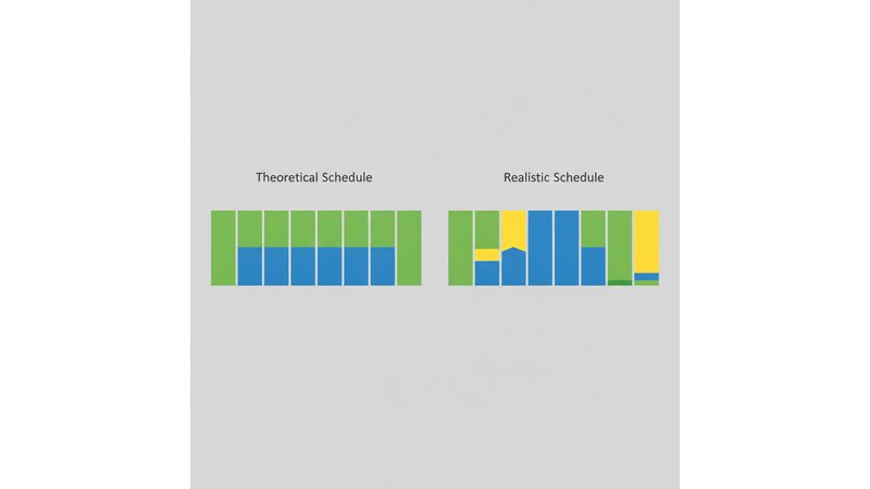 Cronograma visual (Gantt simplificado) de TCC em mecatrônica, mostrando 12 semanas com marcos principais