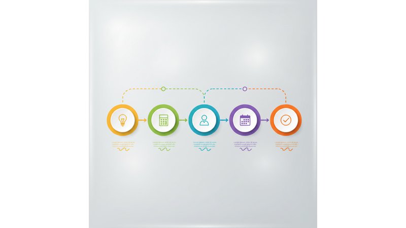 Infográfico "Próximos Passos: Do Planejamento à Defesa" mostrando timeline visual com 5 etapas principais