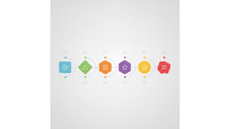 Diagrama visual mostrando a estrutura completa de uma tese (pré-textuais, textuais, pós-textuais) com exemplos de páginas