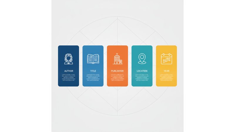 Diagrama visual mostrando a diferença entre citação (dentro do texto, com seta apontando para um parágrafo) e referência (na lista final, com seta apontando para a seção de referências), com exemplos reais lado a lado