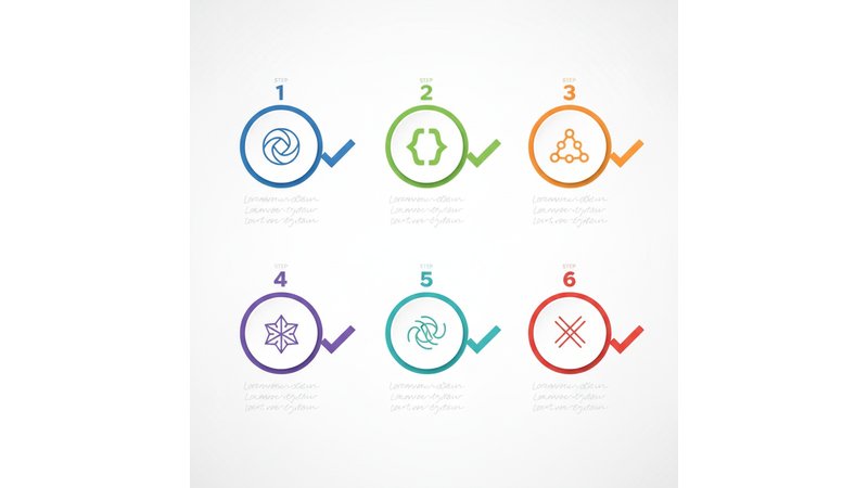 Checklist visual com 6 passos, ícones coloridos e espaço para marcar cada item