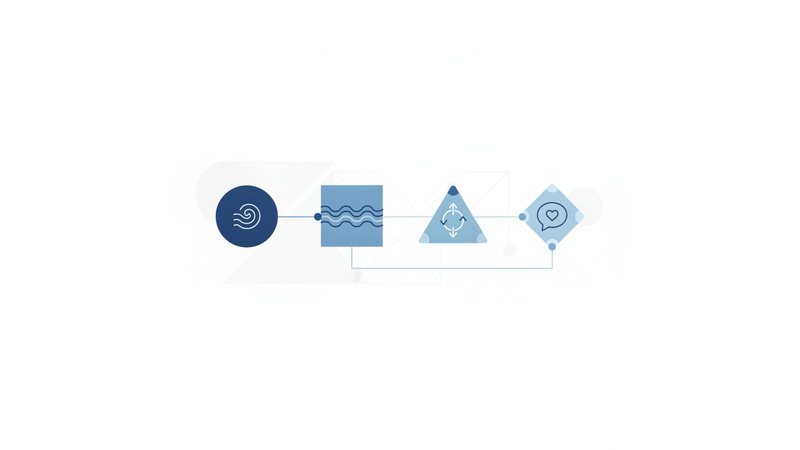 Tabela comparativa visual mostrando Dissertação em Prosa vs Redação ENEM vs Dissertação em Verso vs Ensaio, com colunas: Tipo, Estrutura, Objetivo, Contexto, Formalidade, Exemplo