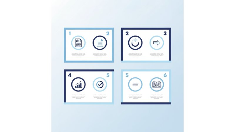 Infográfico visual mostrando a estrutura completa do relatório (pré-textuais, textuais, pós-textuais) com ícones e cores diferenciadas para cada seção