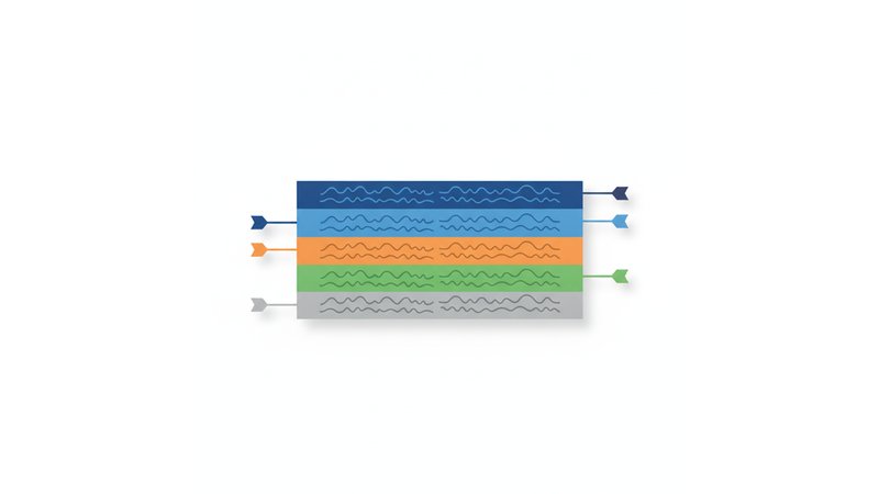 Exemplo visual do resumo acima com anotações coloridas identificando cada elemento: objetivo destacado em azul, metodologia em verde, resultados em laranja, conclusão em roxo, palavras-chave em vermelho, com setas e legendas explicativas