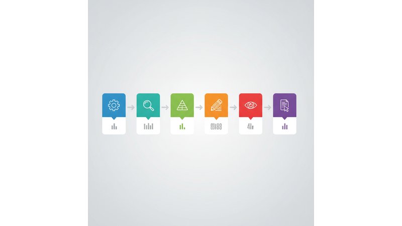 Infográfico mostrando as 6 fases da monografia (Planejamento → Pesquisa → Estrutura → Redação → Revisão → Formatação) com timeline de 3-6 meses