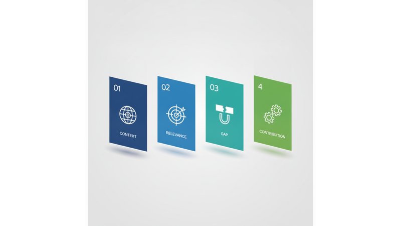 Diagrama visual mostrando os 4 elementos da justificativa (Contextualização → Relevância → Lacuna → Contribuição) em forma de fluxo ou pirâmide, com ícones e cores diferentes para cada elemento