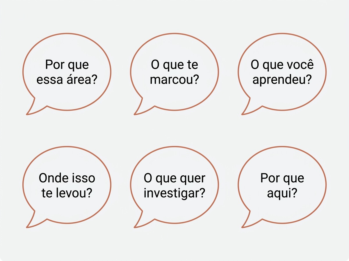 Baloes com as perguntas do roteiro de como fazer memorial academico