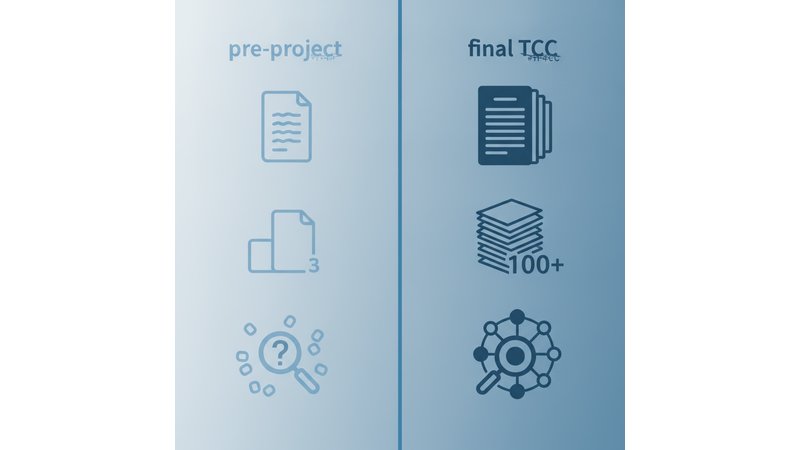 Template visual de pré-projeto com seções destacadas (introdução, justificativa, objetivos, metodologia, cronograma, referências), mostrando exemplo de estrutura com parágrafos e formatação ABNT