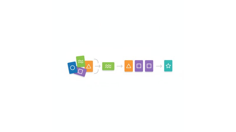 Diagrama de decisão em formato de árvore, mostrando: "Tem autor pessoa?" → Sim (ordena por sobrenome) / Não (tem organização?) → Sim (ordena por nome da organização) / Não (ordena por título). Cada caminho tem exemplos práticos.