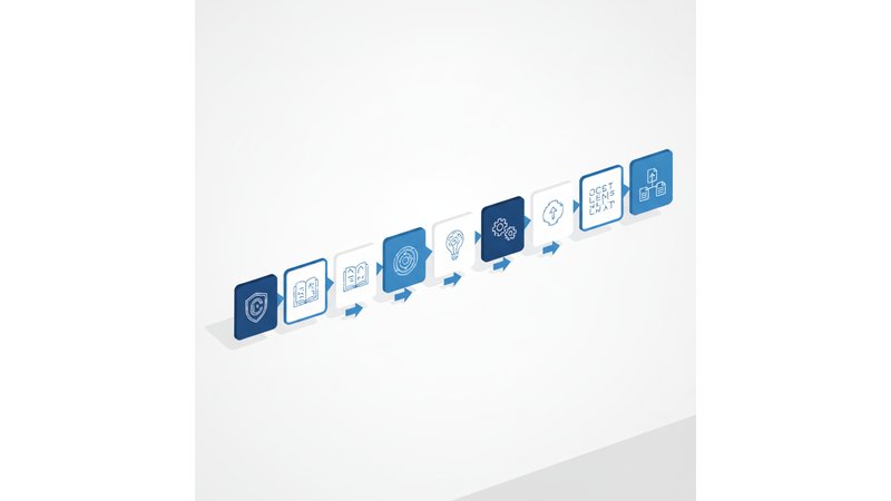 Diagrama visual mostrando a estrutura completa de um relatório de estágio (capa, folha de rosto, sumário, introdução, desenvolvimento, conclusão, referências) com setas indicando a sequência