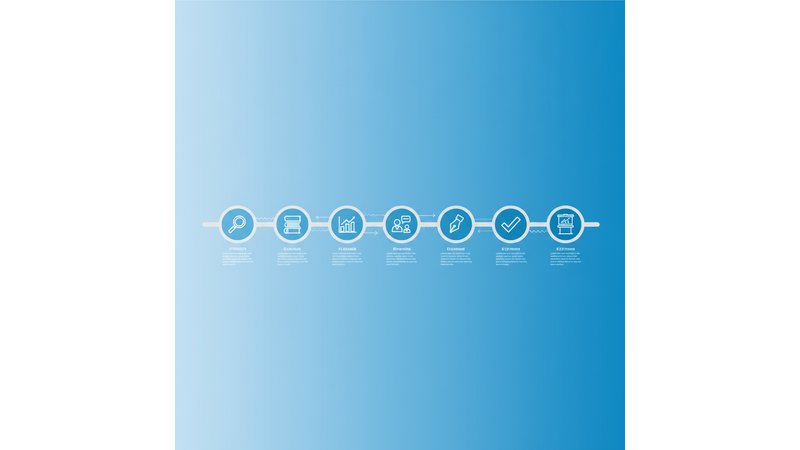 Timeline visual mostrando as fases do TCC em uma linha do tempo de 6-12 meses, com cores e ícones