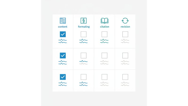 Checklist visual com itens de conteúdo, formatação, citações e revisão linguística