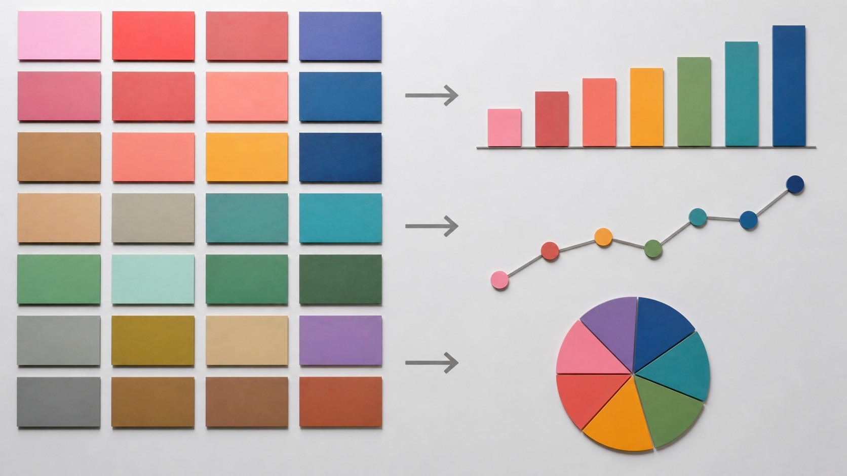 Visualização de resultados após a tabulação de dados